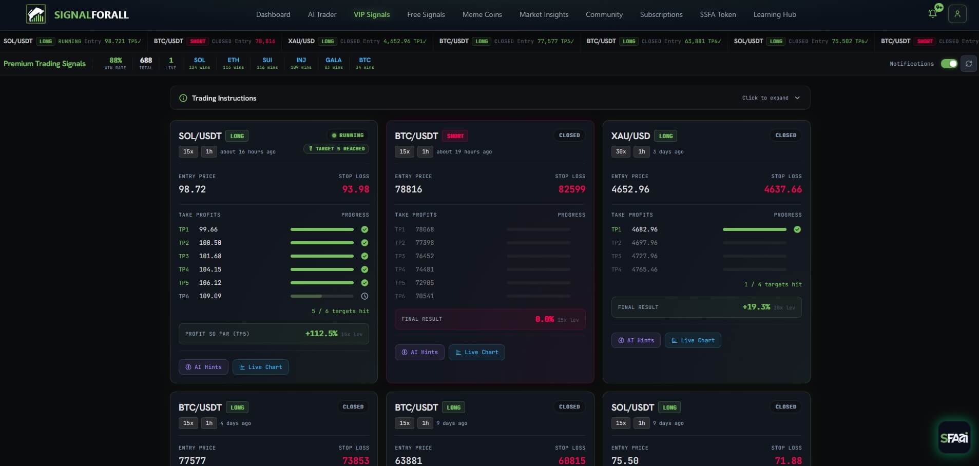 SignalForAll Live VIP Crypto Signals Dashboard - High-Probability Entry and Target Analytics